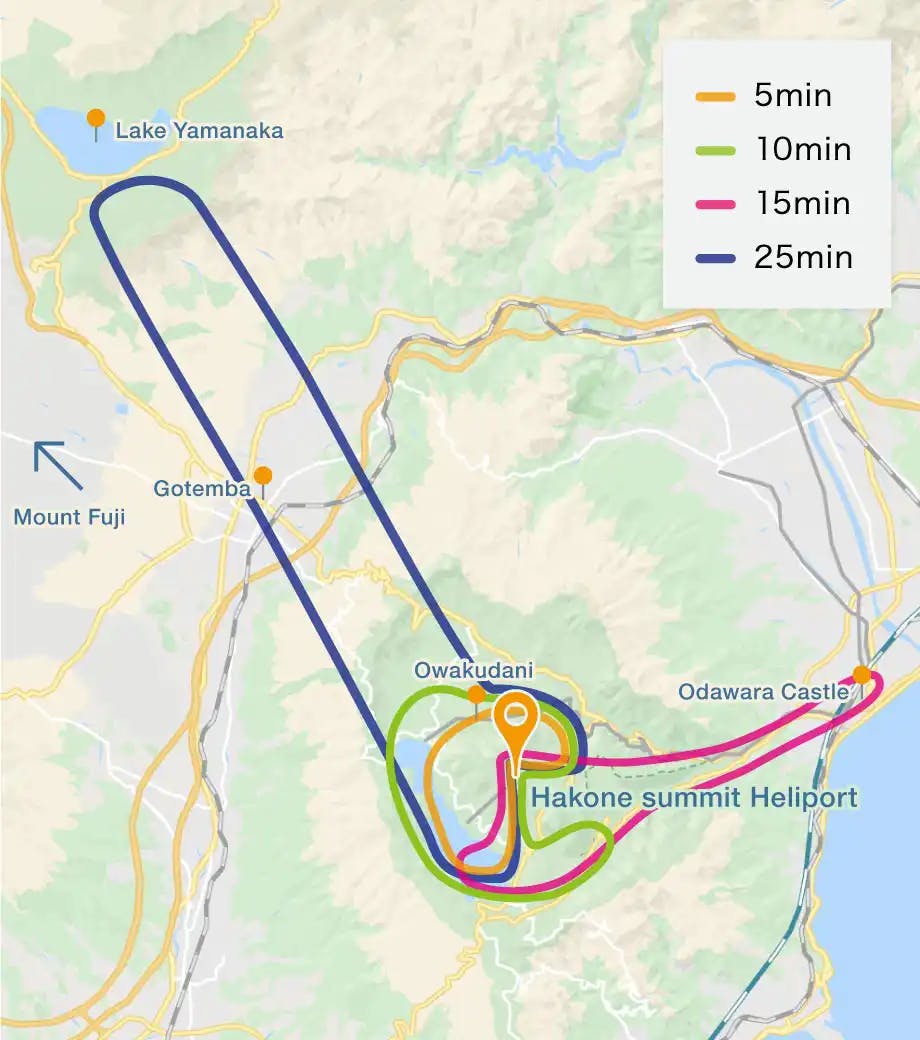 箱根フライトコース