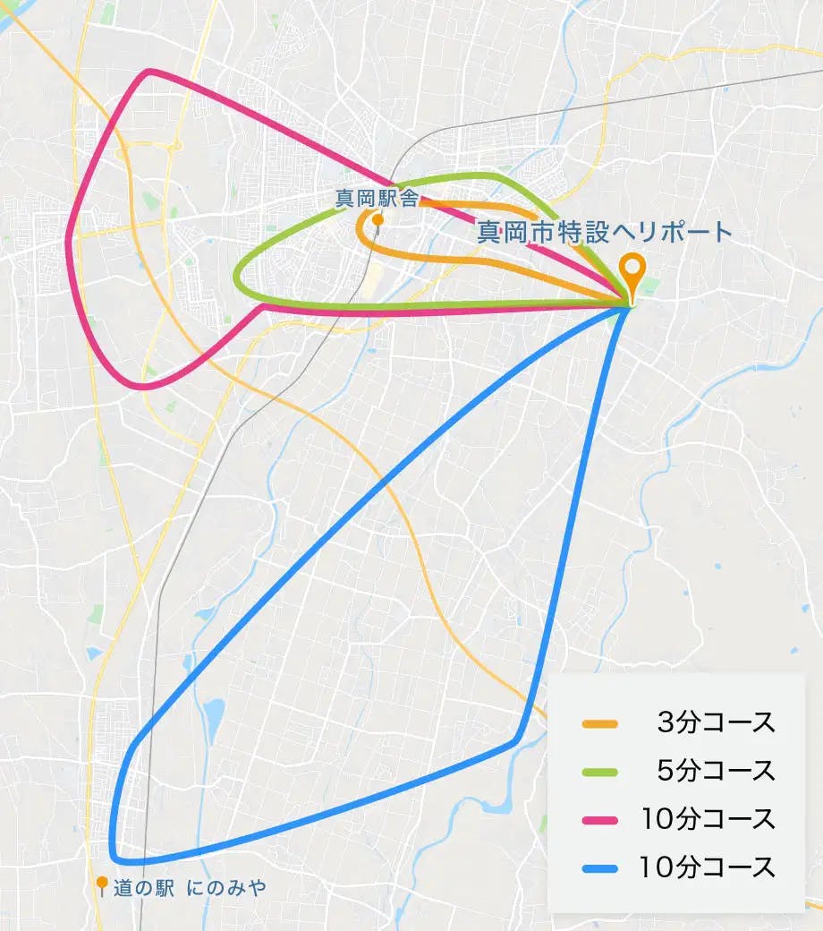 真岡フライトコース
