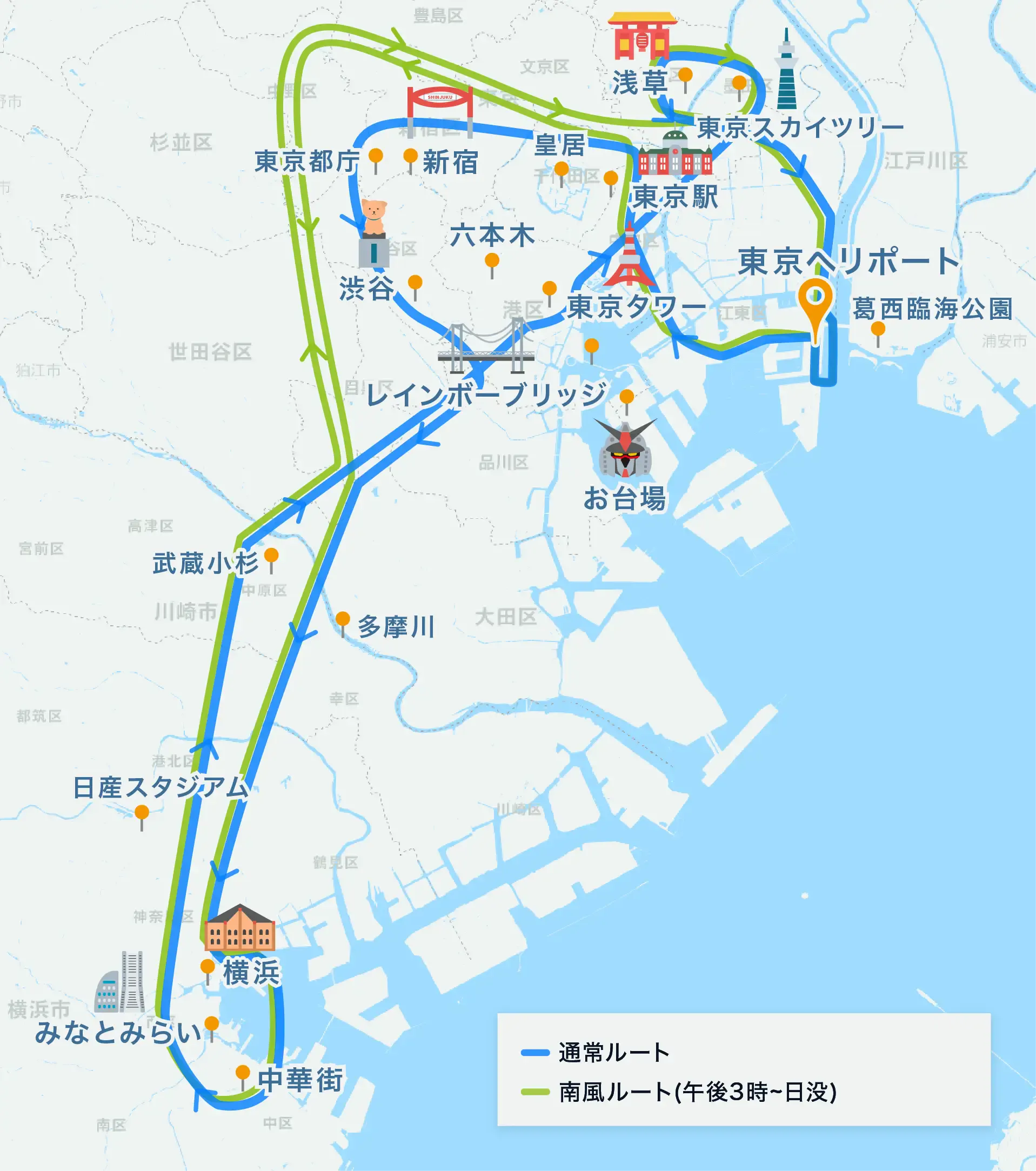 フライトコース