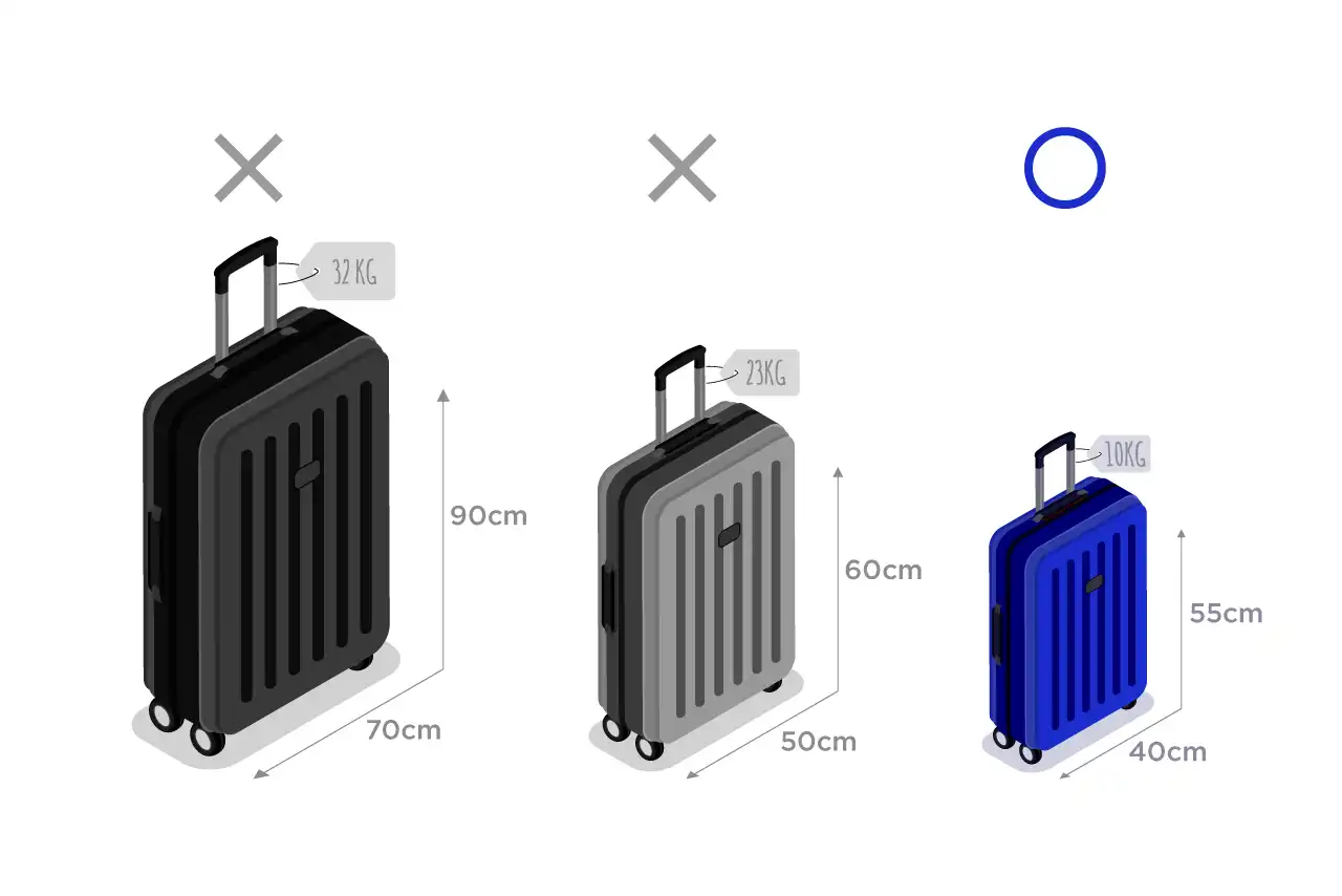 Baggage.webp?ixlib=rails 4.3