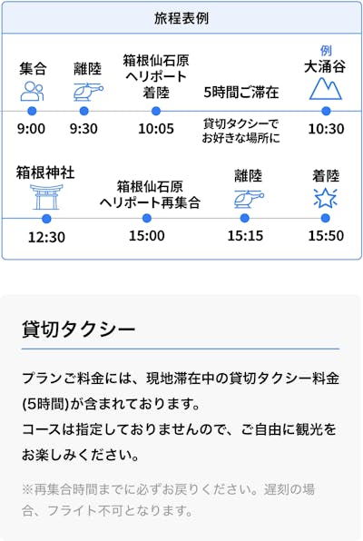 旅程表例