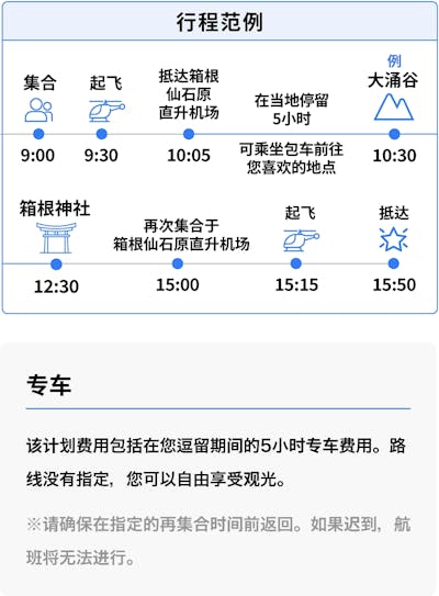 行程示例